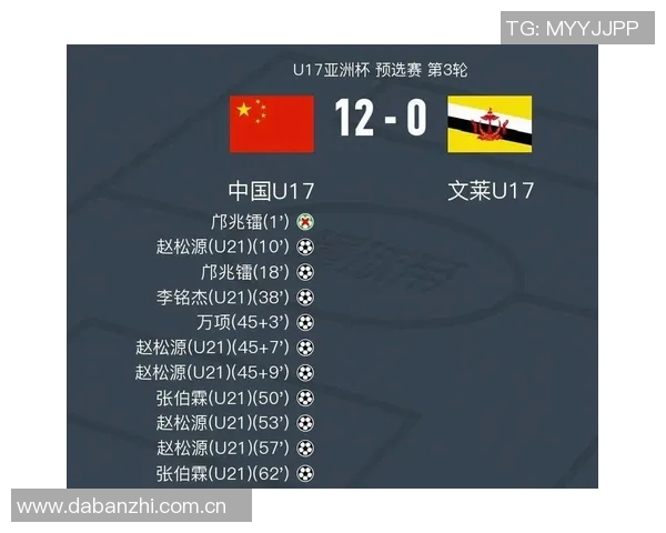U16国足对阵孟加拉国首发阵容公布邝兆镭万项出战赵松源替补谢晋缺席
